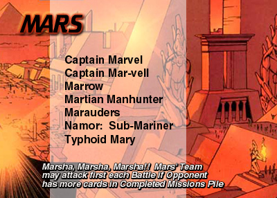 Mars location